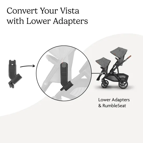 Vista 2 de UPPAbaby Adaptador inferior para cochecitos Vista, Vista V2, Vista-V3/Compatible con RumbleSeat V2+, moisés, Aria, Mesa V2 y Mesa Max, fijación