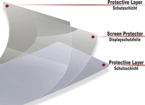 Vista 5 de [2 piezas] Película de protección de velocímetro adecuada para BMW S1000RR 2019+ 1 Ultra Clear / 1 antirreflejos