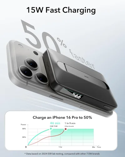 Vista 3 de ESR para MagSafe Power Bank, Soporte con patas 10,000mAh MagSafe Cargador portátil, Paquete de batería de 15W rápido Certificado Qi2 con pantalla