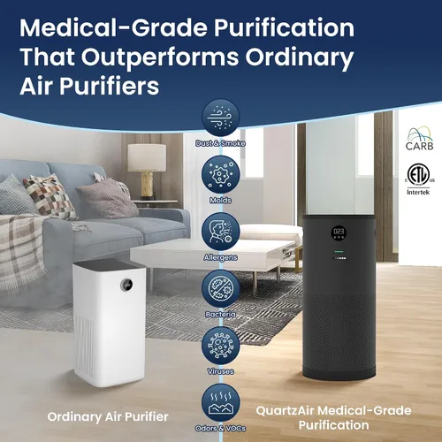 Vista 2 de QuartzAir - Negro - Purificador de aire HEPA H13 para habitaciones grandes - Hasta 3000 pies cuadrados - Purificador de aire doméstico resistente