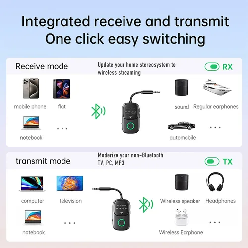 Vista 9 de Receptor transmisor Bluetooth 5.4, adaptador de audio inalámbrico 2 en 1 para avión, TV, estéreo de automóvil y hogar, conecta 2 AirPods