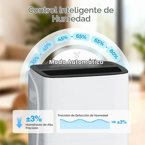 Vista 3 de COWSAR Deshumidificador de 80 pintas para sótano de oficina en casa con manguera de drenaje, ahorro de energía, pantalla LED frontal, tanque de agua