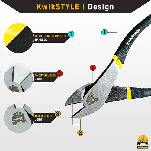 Vista 2 de KwikSafety - Charlotte, NC - PINZA Alicates de ferretería Alicates de corte diagonal de alta resistencia, cabeza en ángulo, barras de refuerzo