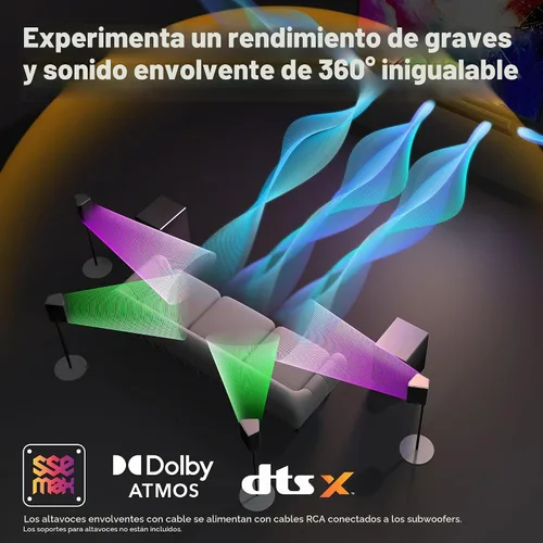 Vista 7 de Shockwafe 9.2.4 Dolby Atmos/DTSX Surround Soundbar Sys-Dual 10" Subs*1300W