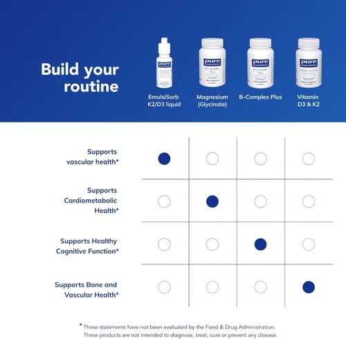 Vista 6 de Pure Encapsulations EmulsiSorb K2/D3 Liquid Vitamina K2 y D3 emulsionada de absorción mejorada para apoyo a la salud vascular* 0.7 onzas líquidas
