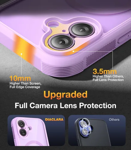 Vista 422 de DIACLARA - Funda transparente compatible con iPhone XR 6.1 pulgadas 2018