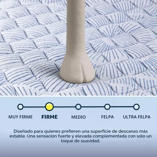 Vista 4 de Serta Perfect Sleeper - Colchón individual mejorado de 12 pulgadas, firme