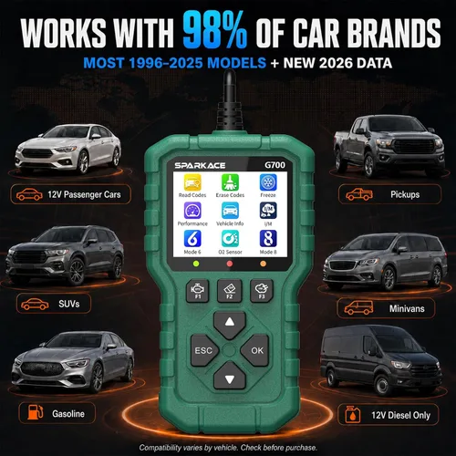 Vista 13 de Launch Escáner G700 OBD2, lector de código del coche con datos en vivo