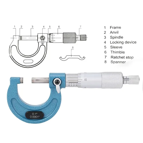 Vista 5 de Professional Outside Micrometer 0 1 Inch Range 0.0001 Graduation Machinist Tool with Tungsten Carbide Anvil for Precision Metalworking and