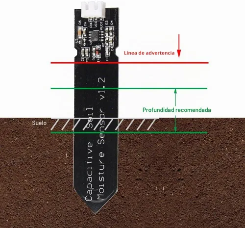 Vista 3 de 5 piezas de módulo de sensor de humedad del suelo capacitivo analógico 3.3~5.5V, sensores de detección de humedad resistentes a la corrosión