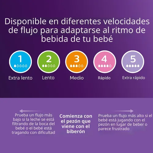 Vista 14 de Philips Avent Set de regalo natural para recién nacido: 6 botellas, chupete