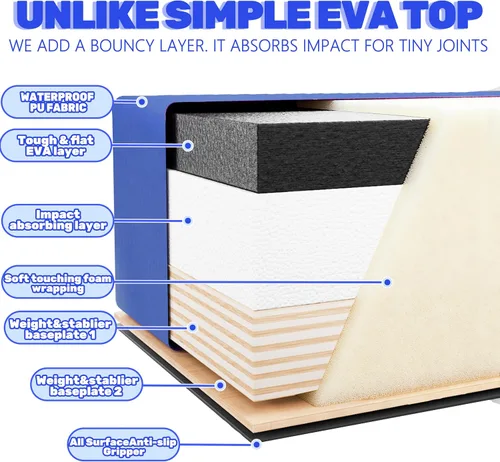 Vista 3 de FC FUNCHEER - Viga de equilibrio plegable, viga de suelo para gimnasia, equipo de gimnasia para niños, base de madera, fondo antideslizante y bolsa