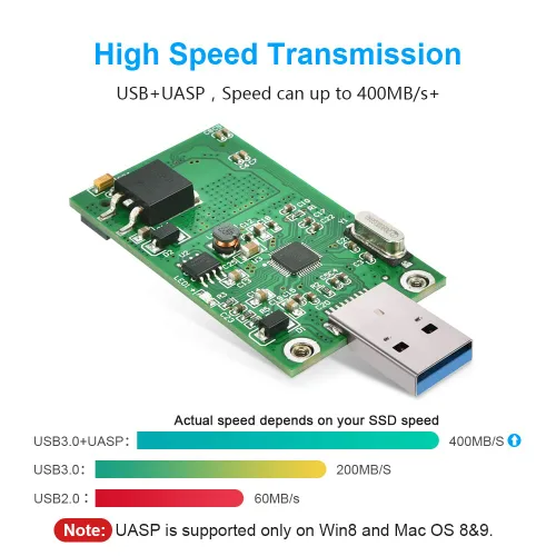 Vista 4 de ELUTENG Adaptador mSATA a USB 3.0 - Convertidor Mini SATA como Unidad Flash Portátil Disco Duro Externo (No Se Necesita Cable)