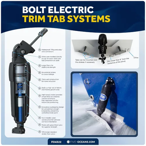 Vista 4 de Sistema de aletas de compensación eléctrico Bolt 12" x 9", kit completo BOLT129, 12V DC - FO4322