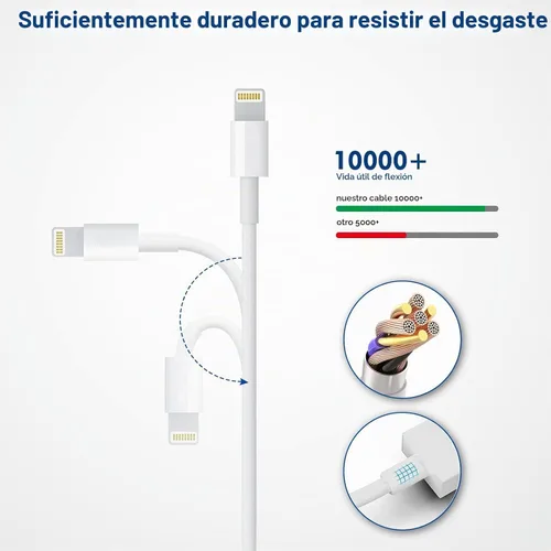 Vista 6 de Cargador para iPhone Apple, [Certificado Apple MFi] Paquete de 2 cables Lightning de carga rápida de 1 metro, cable de carga USB de pared, adaptador