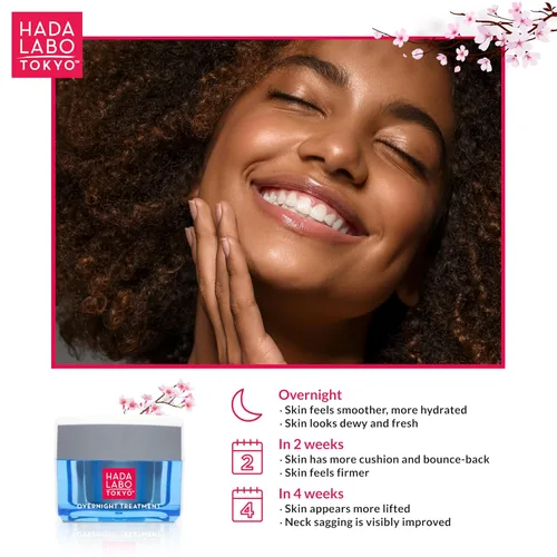 Vista 6 de Hada Labo Tokyo Tratamiento antienvejecimiento durante la noche, crema de noche con ácido hialurónico para hidratación intensa, renovación