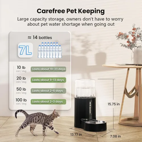 Vista 4 de CZPET Dispensador automático de agua para mascotas de 7L y accesorios de tapa de botella