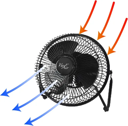 Vista 2 de Vie Air Ventilador de piso de alta velocidad