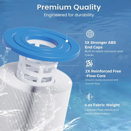 Vista 5 de Future Way Cartuchos de filtro de piscina CCP420 de repuesto para Pentair Clean & Clear Plus 420, repuesto Pentair R173576, Pleatco PCC105-PAK4, 420