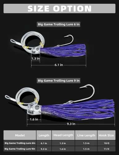 Vista 4 de BLUEWING Señuelo de Curricán para Pesca Mayor de 6 pulgadas/9 pulgadas/11 pulgadas/12 pulgadas/14 pulgadas/15 pulgadas/20 pulgadas, Aparejos de Agua