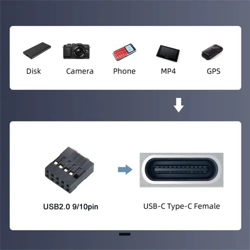 Vista 8 de cablecc USB 3.1 tipo C USB-C hembra solo puerto a 480Mbps USB 2.0 placa base 9pin 10pin adaptador de cabecera PCBA