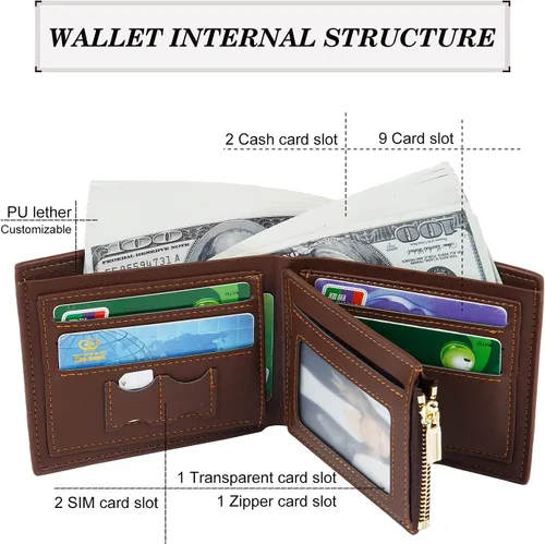 Vista 3 de Jewelstruck Billetera para hombre, billetera personalizada para hombre, carteras personalizadas para hombre, iniciales grabadas con imagen, día