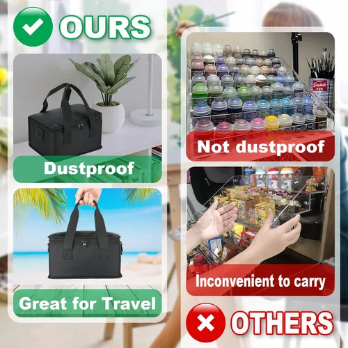 Vista 2 de Organizador de pintura acrílica, bolsa con asa y correa para el hombro para almacenamiento de pintura para manualidades, almacenamiento de pintura