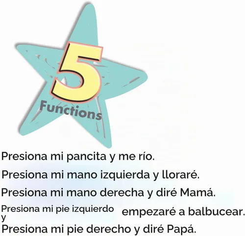 Vista 5 de Lissi: Muñeca Bebé Interactiva Jamie - 15" Gatito Rosa - Que Habla, 5 Sonidos de Bebé, Biberón, Babero, Chupete, Presiona Mano, Pies y Barriguita