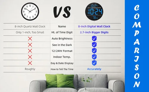 Vista 9 de Reloj de pared digital con pantalla LED grande, fecha, temperatura, brillo automático Pequeño reloj [ENCHUFE] Reloj de pared eléctrico moderno