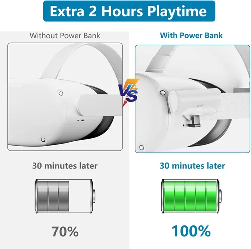 Vista 2 de VHBW 4800mAh Battery Pack for OculusMeta Quest 2 and Quest, Elite Strap, Portable Power Bank for Oculus Quest 2 Accessories, Fast Charging VR