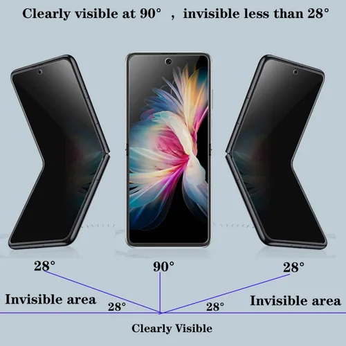 Vista 2 de Paquete de 3 protectores de pantalla mate de privacidad compatibles con Samsung Galaxy Z Flip 4 5G 2022, antiespía, 1 protector de pantalla exterior
