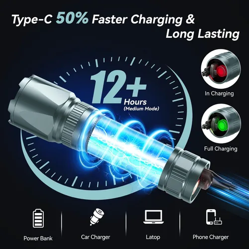 Vista 3 de LETMY Linternas recargables de alto lúmenes, paquete de 2 linternas tácticas LED brillantes de 2000 lúmenes, 3 modos, potentes luces de flash