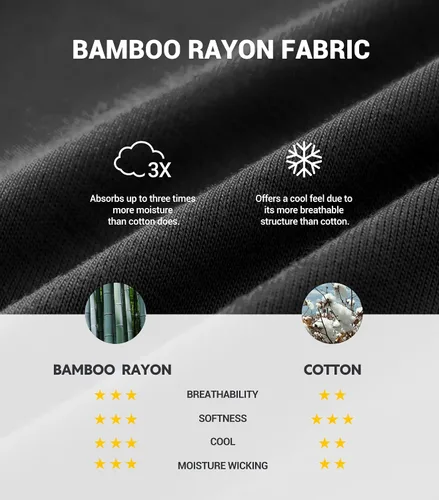 Vista 3 de Separatec Calzoncillos tipo bóxer de rayón de bambú para hombre, transpirables y suaves, con diseño de bolsa de malla, paquete de 7