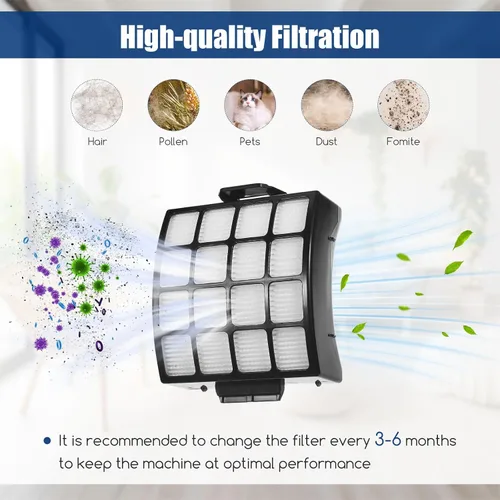 Vista 4 de AZ3002 AZ3000 Kit de filtros compatibles con Shark Stratos DuoClean