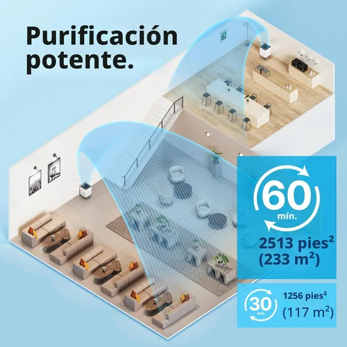 Vista 3 de Coway Purificador de aire inteligente Airmega 300 con cobertura de 1,256 pies cuadrados, color blanco, modelo: AP-1515H