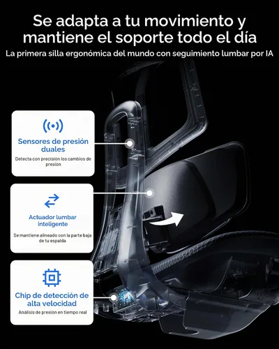 Vista 4 de Hbada X7 Silla ergonómica inteligente, silla de oficina ergonómica, seguimiento lumbar totalmente automatizado, reposacabezas ajustable 4D