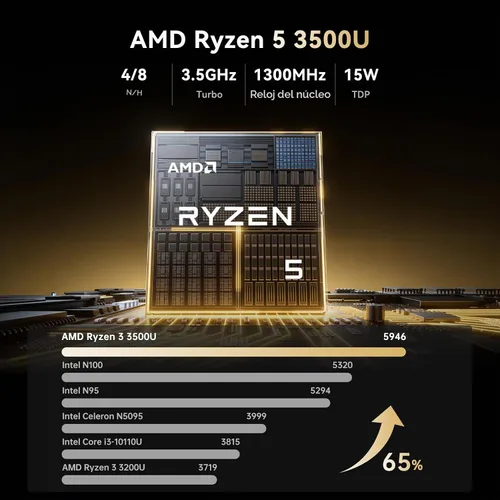 Vista 3 de KAMRUI Mini PC E1 AMD Ryzen 3500U Mini computadoras, hasta 3.7GHz