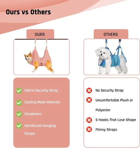 Vista 5 de Potens' Pet Hamaca de aseo para perros con correa de seguridad, hamaca mediana para recortar uñas