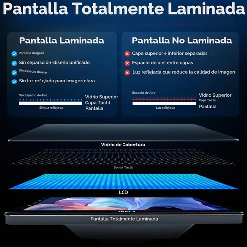 Vista 5 de PLZ Estéreo de radio de coche de un solo DIN con Apple Carplay Android Auto de 10.1 pulgadas, Bluetooth 5.3, cámara de respaldo, 240 W, 2