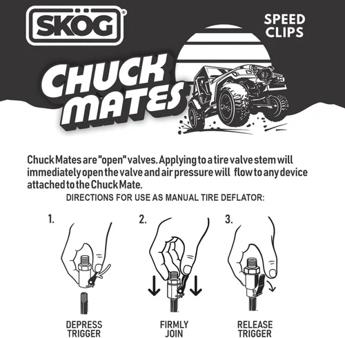 Vista 3 de SKÖG Chuck Mates - Clip de velocidad de flujo abierto