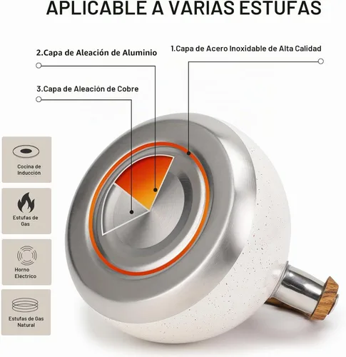 Vista 6 de Tetera, Vegoran Tetera Silbante de 100 OZ / 3 Litros, Teteras para Estufa de Acero Inoxidable Grado Alimenticio con Mango Plegable