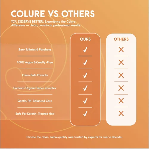 Vista 6 de COLURE Acondicionador de volumen corporal, 10 onzas líquidas, tratamiento capilar engrosante sin peso para cabello fino dañado, hidratante vegano