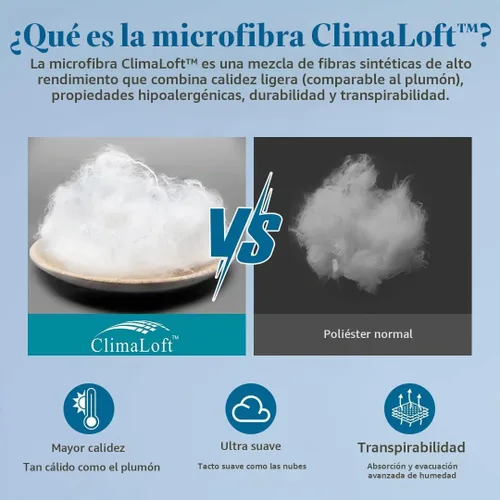 Vista 6 de Dafinner Edredón Alternativo de Plumón Ligero con Funda 100% Algodón Tamaño King, Relleno de Edredón Ultra-Suave para Clima Cálido, Colcha de Cama
