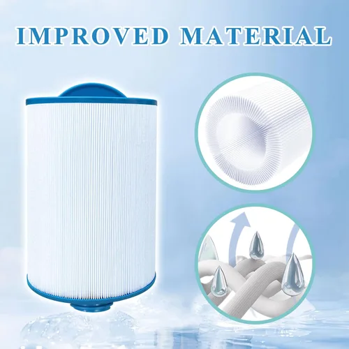 Vista 5 de Filtro de spa compatible con 6CH-940, FC-0359, PWW50P3 (rosca gruesa de 1 1/2 pulgadas), 817-0050, 25252, 03FIL1400, rosca SAE, 45 pies cuadrados