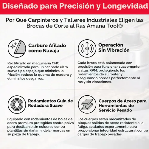 Vista 6 de Amana Tool 45487 - Broca de carburo con punta de carburo, 45487, vástago de 1/2 x 1/4 pulgadas con rodamiento de bolas superior