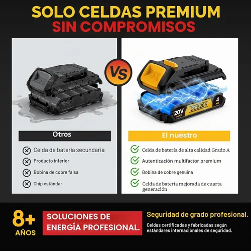 Vista 3 de Reemplazo 4Ah compatible con batería Dewalt 20V MAX con alta capacidad