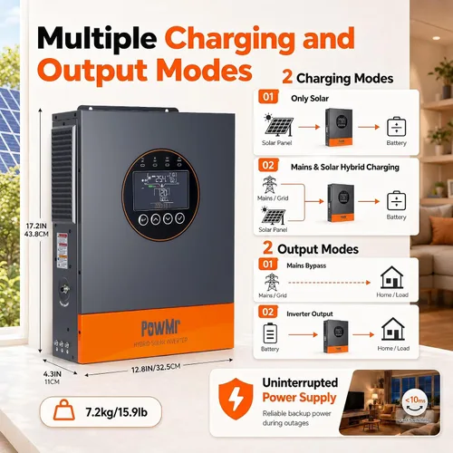 Vista 7 de PowMr Inversor solar híbrido de 4000 W, 24 V CC a 120 V CA, inversor de corriente de onda sinusoidal pura con controlador de carga MPPT de 100 A