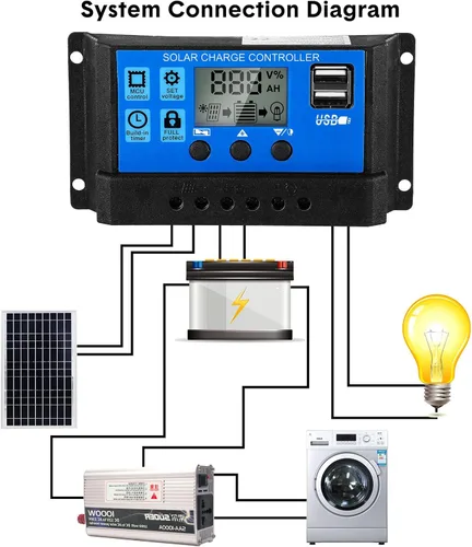 Vista 3 de Controlador de batería solar de 12 V/24 V, controlador de carga de panel solar de tierra, regulador de control de panel solar con pantalla LCD