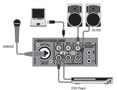 Vista 8 de Behringer XENYX 302USB - Mezclador premium de 5 entradas con preamplificador de micrófono XENYX e interfaz USB/audio