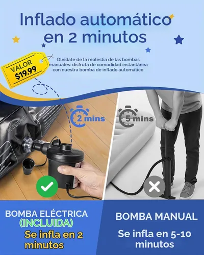 Vista 3 de CHERIMOR Cama inflable de viaje para niños pequeños con parachoques de seguridad y bomba de inflado automático de 2 minutos, colchón de aire